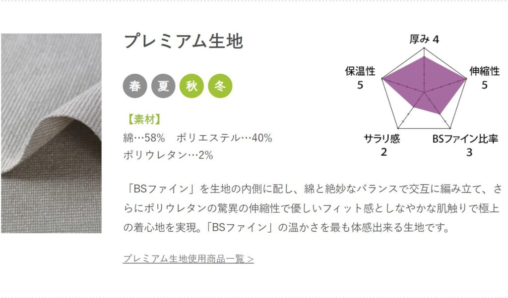 bsファインのプレミアムタイツの生地を説明した画像